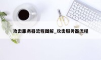攻击服务器流程图解_攻击服务器流程